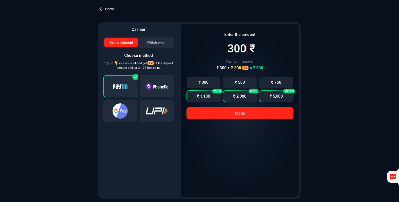 TopX withdrawal process in India